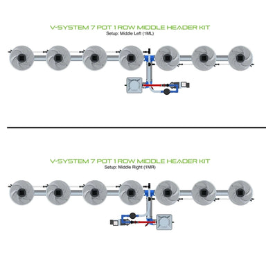 ALIEN Hydroponics V-SYSTEM 7 Pot 1 Row Hydroponic Kit 1ml and 1mr view