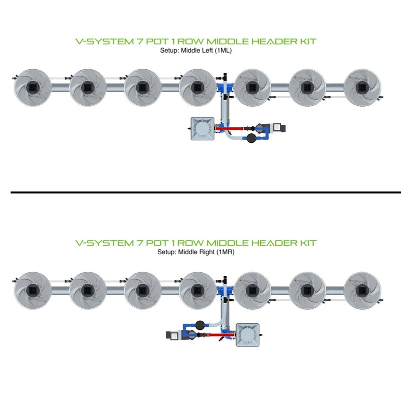 ALIEN Hydroponics V-SYSTEM 7 Pot 1 Row Hydroponic Kit 1ml and 1mr view