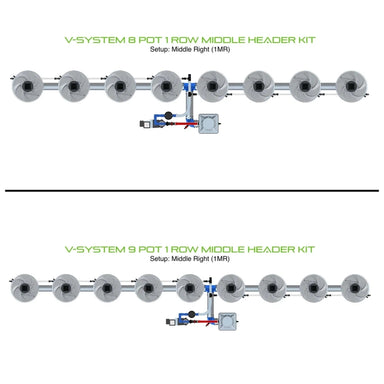 ALIEN Hydroponics V-SYSTEM 8 Pot 1 Row Hydroponic Kit top view header in middle