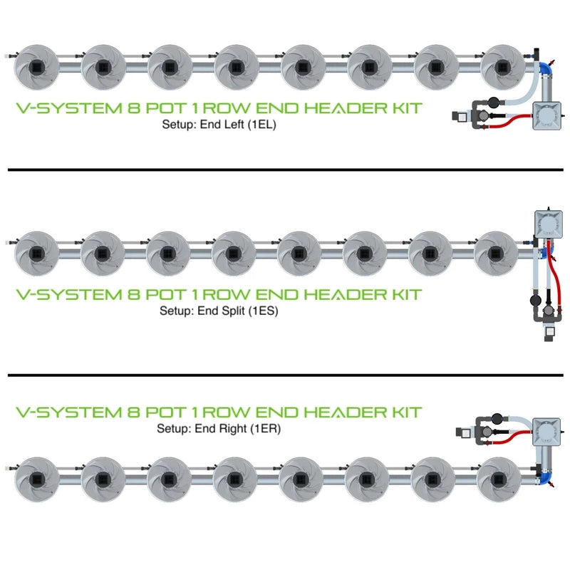 ALIEN Hydroponics V-SYSTEM 8 Pot 1 Row Hydroponic Kit top view header on end