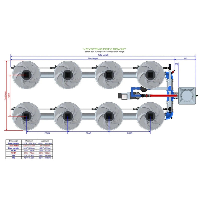 ALIEN Hydroponics V-SYSTEM 8 Pot 2 Row Hydroponic Kit msp view with dimensions