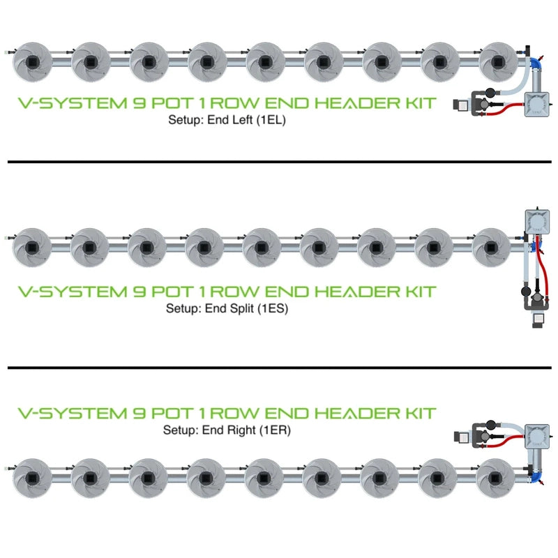 ALIEN Hydroponics V-SYSTEM 9 Pot 1 Row Hydroponic Kit 1el, 1es, and 1er view 