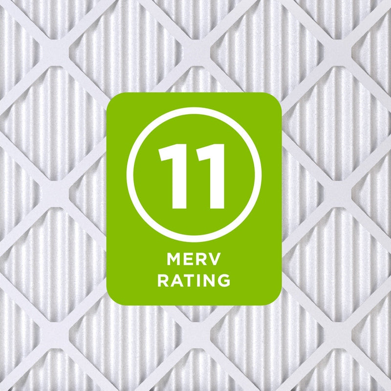 Anden 5895 Replacement Filter for A100 and A100F Dehumidifiers Merv Rating