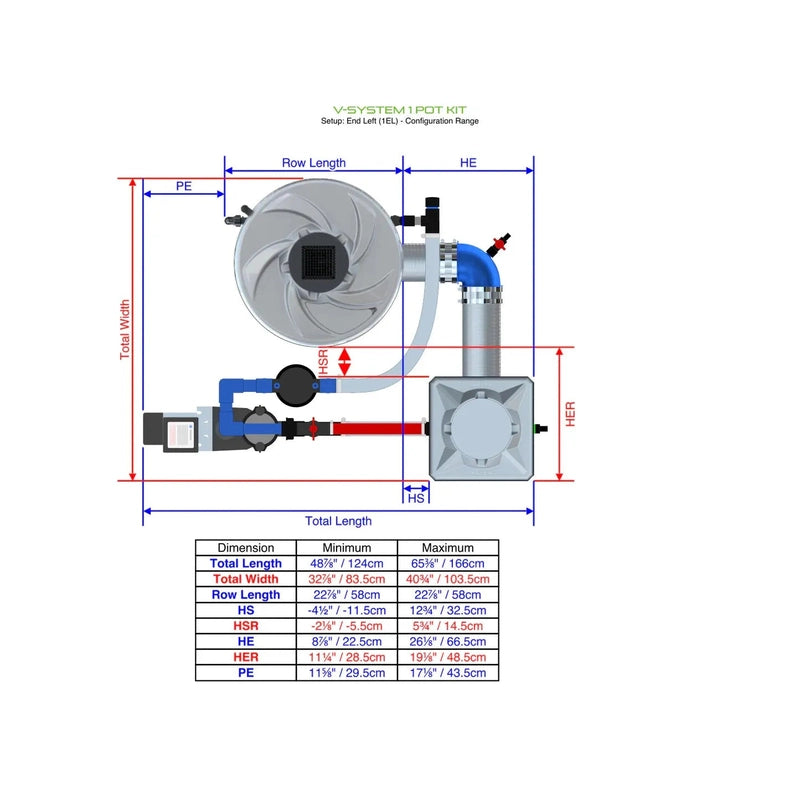 ALIEN V-SYSTEM 1 Pot Kit – Ultimate Recirculating DWC, Single Plant