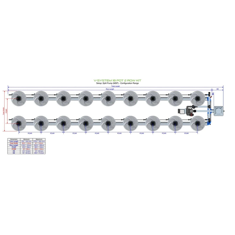 ALIEN Hydroponics V-SYSTEM 18 Pot 2 Row Hydroponic Kit