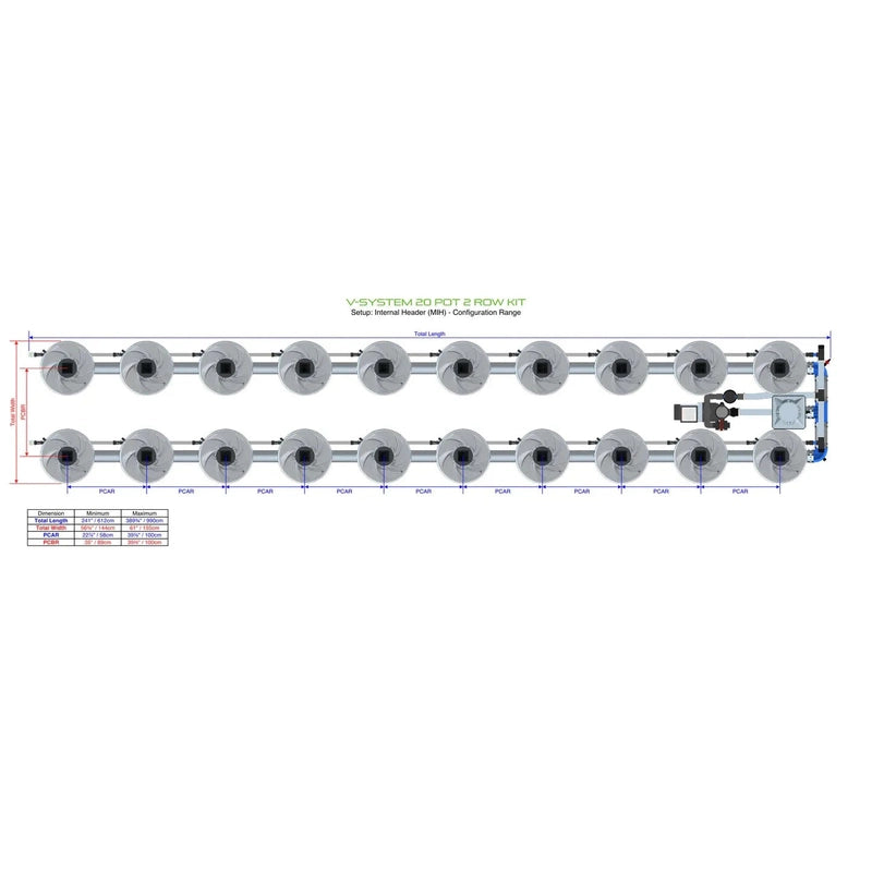 ALIEN Hydroponics V-SYSTEM 20 Pot 2 Row Hydroponic Kit