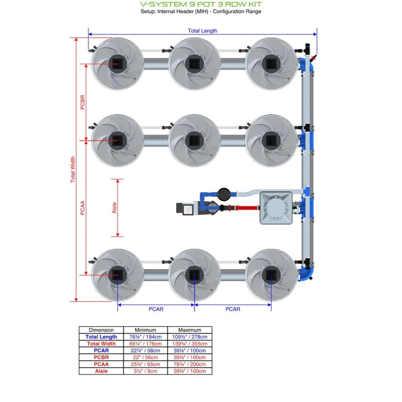 ALIEN Hydroponics V-SYSTEM 9 Pot 3 Row Hydroponic Kit