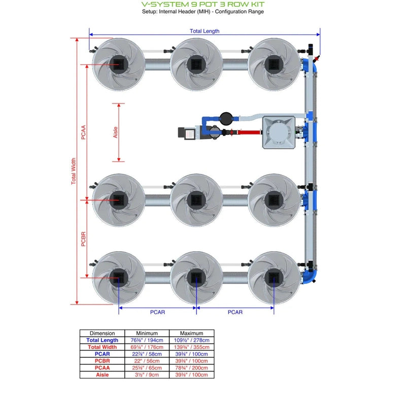 ALIEN Hydroponics V-SYSTEM 9 Pot 3 Row Hydroponic Kit