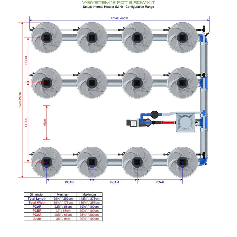 ALIEN Hydroponics V-SYSTEM 12 Pot 3 Row Hydroponic Kit
