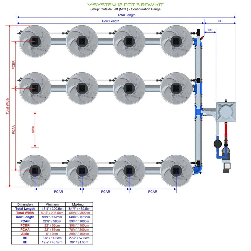 ALIEN Hydroponics V-SYSTEM 12 Pot 3 Row Hydroponic Kit