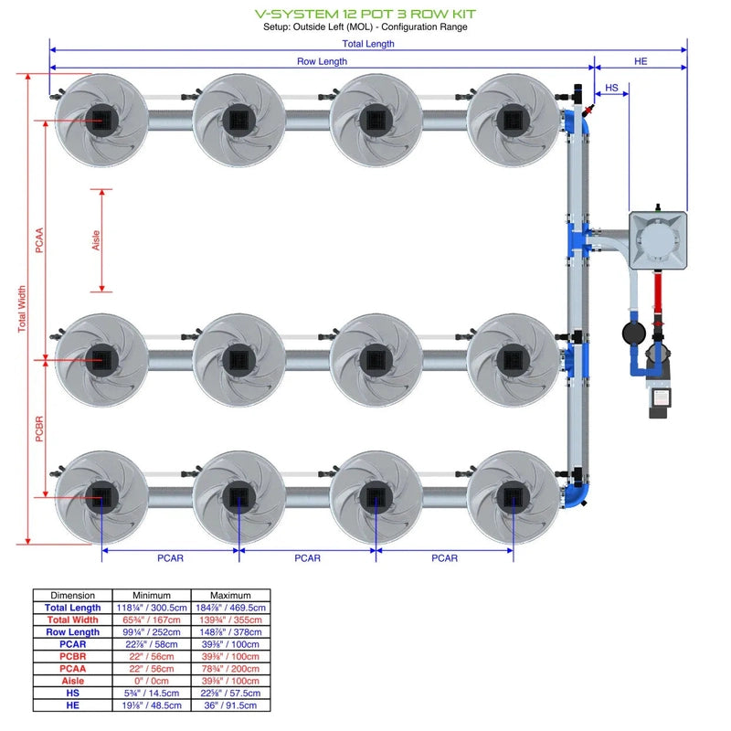 ALIEN Hydroponics V-SYSTEM 12 Pot 3 Row Hydroponic Kit