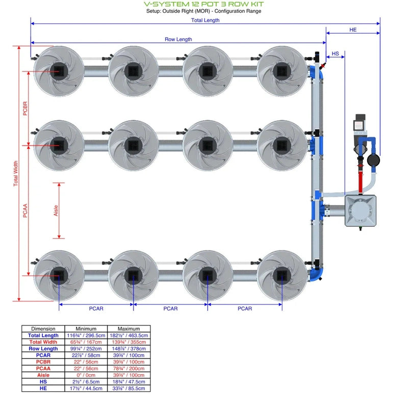ALIEN Hydroponics V-SYSTEM 12 Pot 3 Row Hydroponic Kit