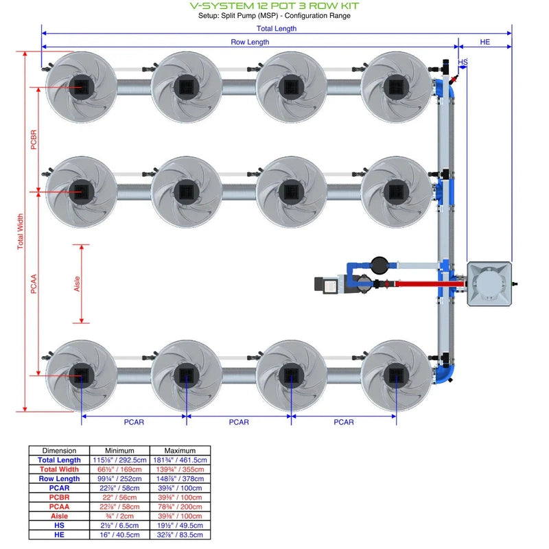 ALIEN Hydroponics V-SYSTEM 12 Pot 3 Row Hydroponic Kit