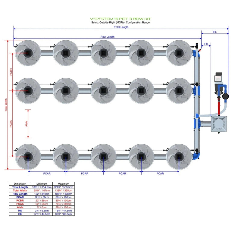 ALIEN Hydroponics V-SYSTEM 15 Pot 3 Row Hydroponic Kit