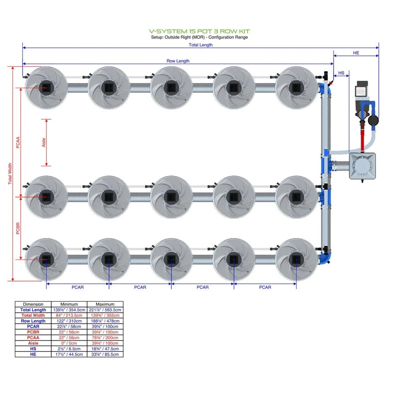 ALIEN Hydroponics V-SYSTEM 15 Pot 3 Row Hydroponic Kit