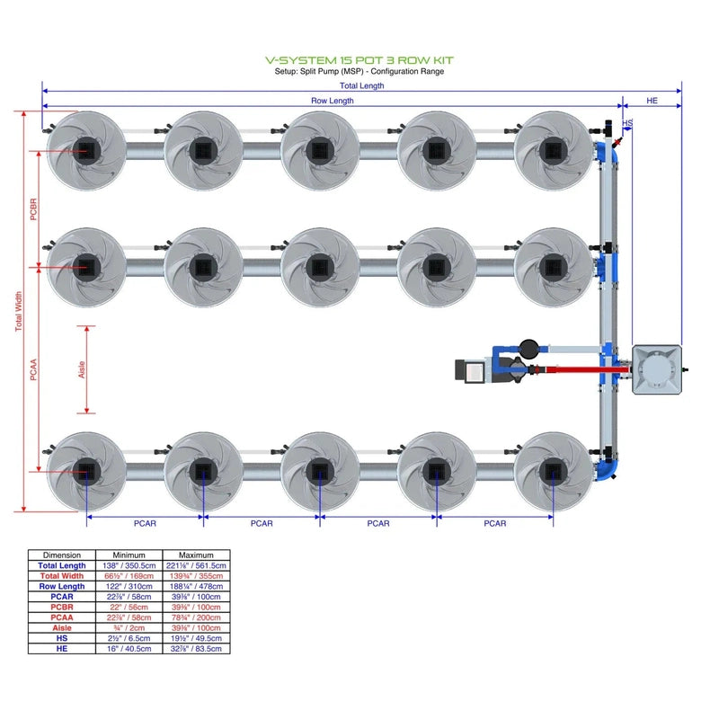 ALIEN Hydroponics V-SYSTEM 15 Pot 3 Row Hydroponic Kit