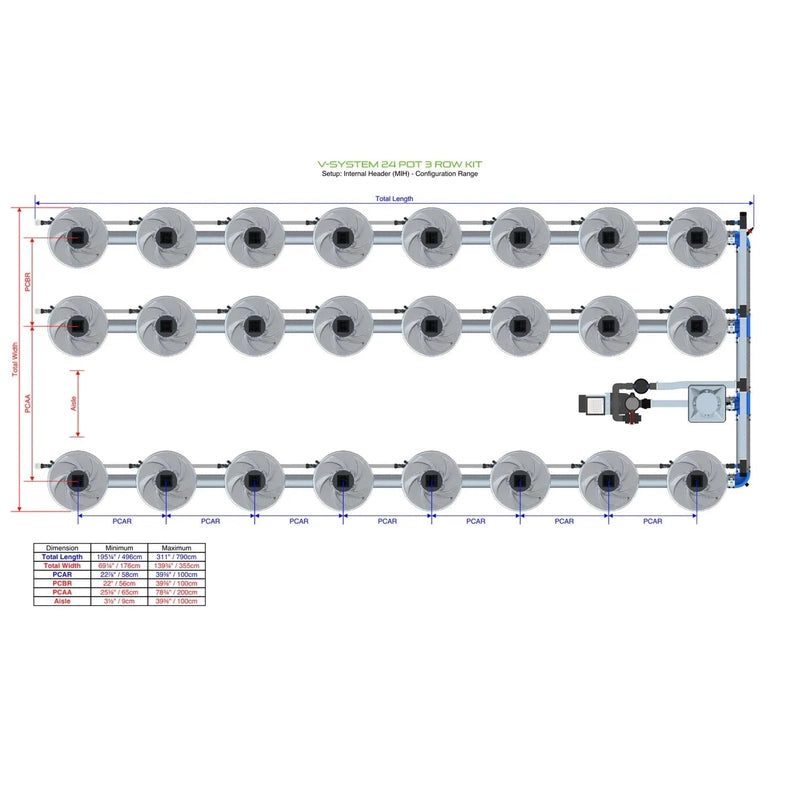 ALIEN Hydroponics V-SYSTEM 24 Pot 3 Row Hydroponic Kit