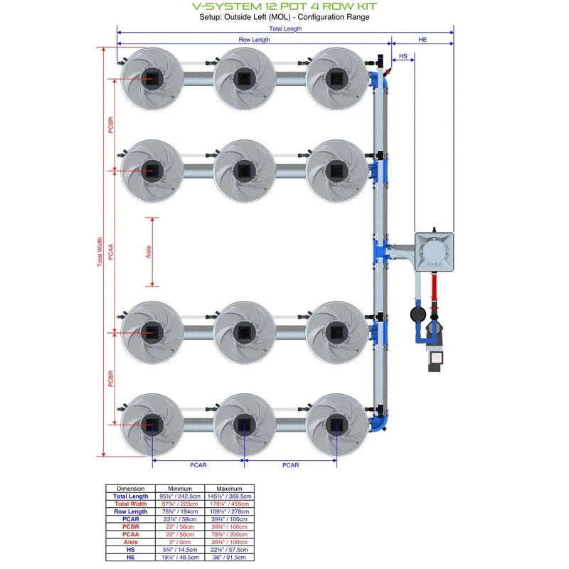 ALIEN Hydroponics V-SYSTEM 12 Pot 4 Row Hydroponic Kit