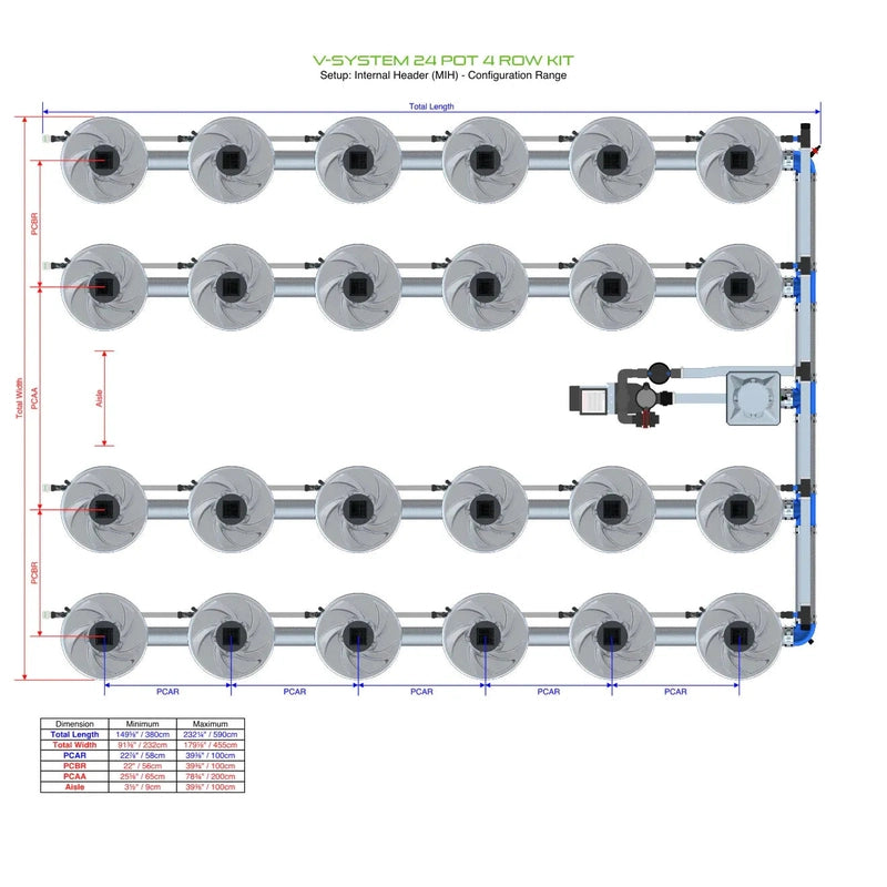 ALIEN Hydroponics V-SYSTEM 24 Pot 4 Row Hydroponic Kit