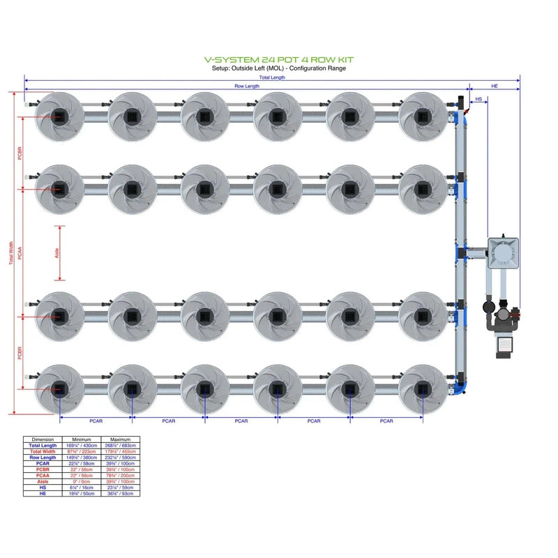 ALIEN Hydroponics V-SYSTEM 24 Pot 4 Row Hydroponic Kit