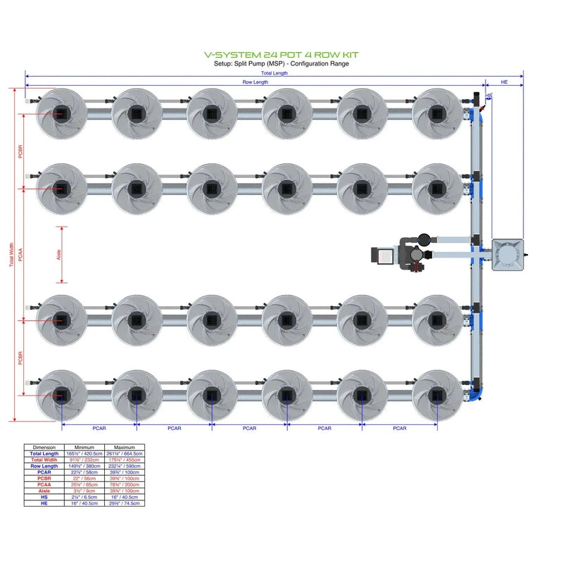 ALIEN Hydroponics V-SYSTEM 24 Pot 4 Row Hydroponic Kit
