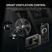 Spider Farmer 4′×2′ Genius Grow System Kit with SF2000 EVO LED  Smart ventilation control system with fan, controller, and smartphone app on a dark background