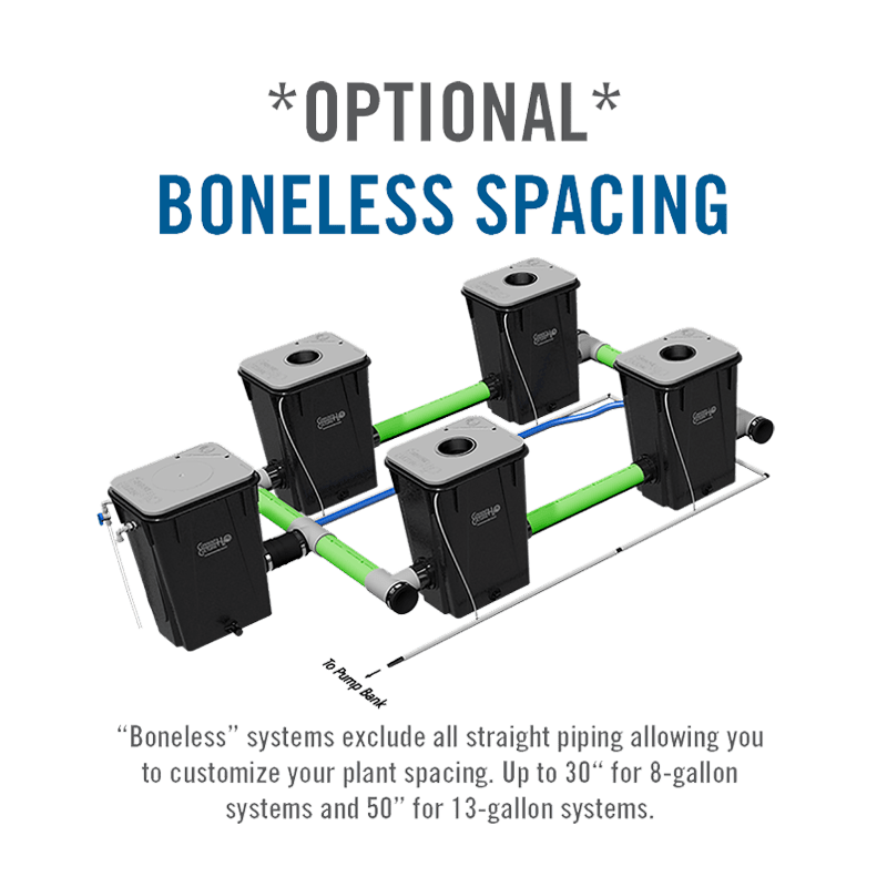 Current Culture H2O Recirculating Deep Water Culture – Medium-less RDWC 13-Gallon @ 30″ Plant Spacing UCXL13 optional boneless spacing 