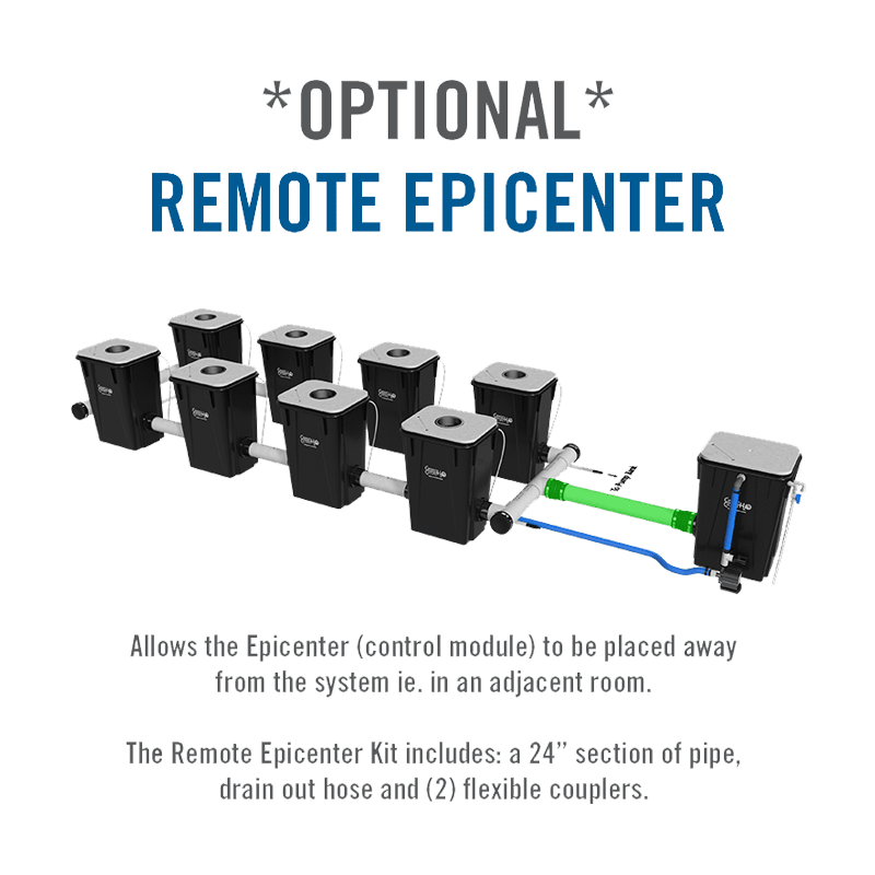 Current Culture H2O Recirculating Deep Water Culture – Medium-less RDWC 13-Gallon @ 30″ Plant Spacing UCXL13 optional remote epicenter 