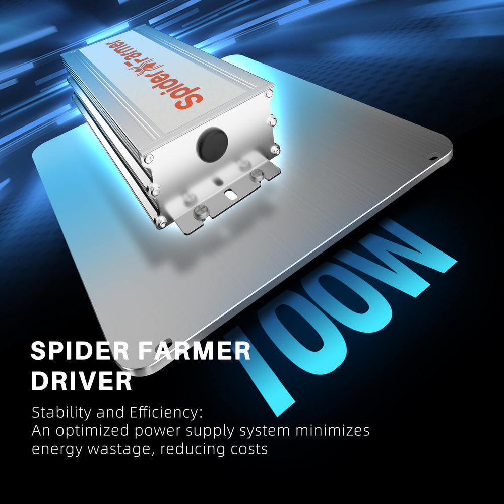 Spider Farmer SF1000 100W LED Grow Light – Efficient Full-Spectrum Lighting for 2×2 Grow Tents Spider Farmer driver with power supply system on a dark background