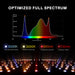Spider Farmer 8' x 8' Complete Grow Tent Kit – Quad SF4000 LED Smart Grow System light spectrum 