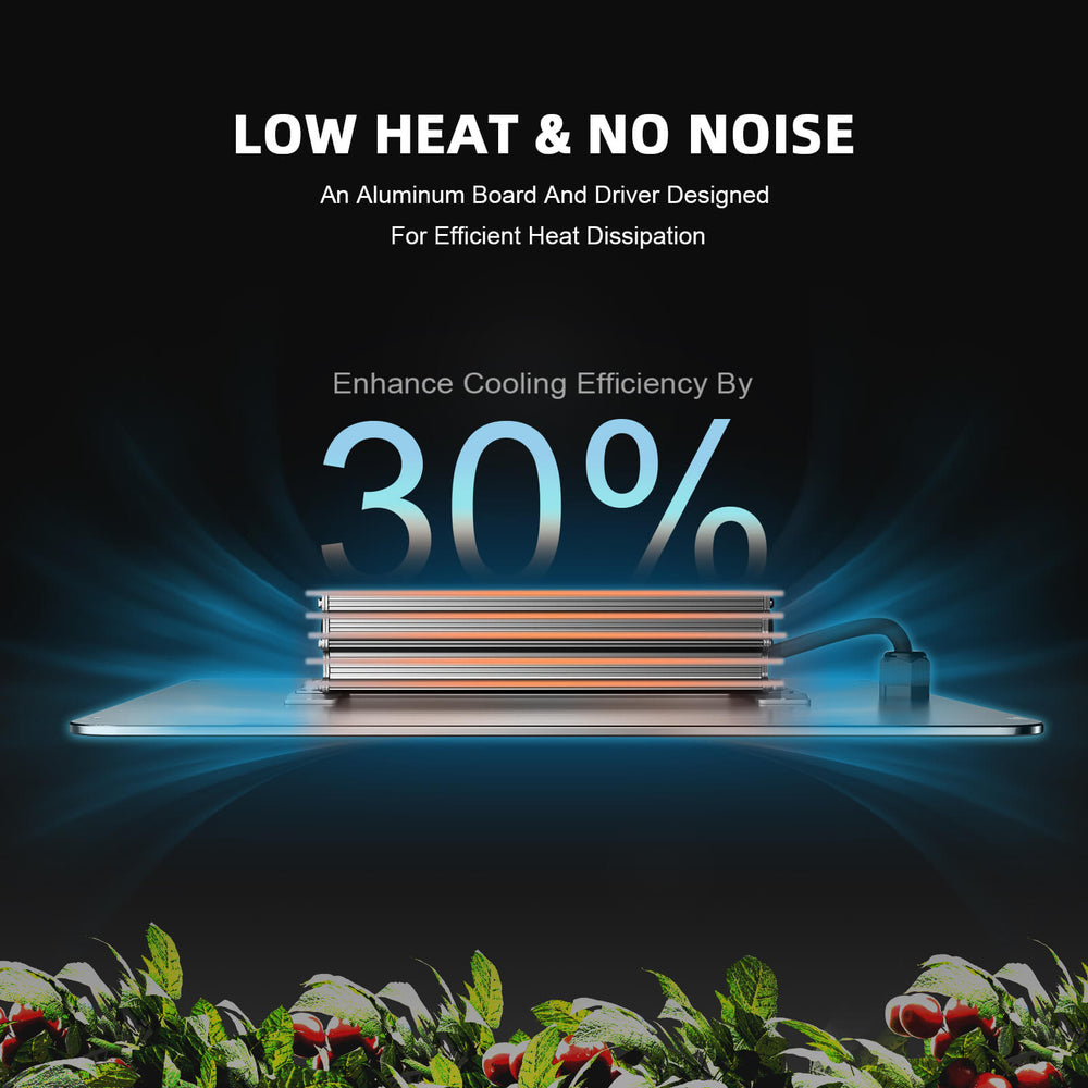 Spider Farmer SF2000 200W LED Grow Light – Full-Spectrum Coverage for 2×4 Grow Tents  driver for efficient heat dissipation with text on a dark background