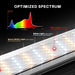 Spider Farmer Smart Hydroponic Grow Tent Kit  SE7000 730W LED 5’x5’x6.5′ LED light strip with labeled spectrum and color temperatures on a black background