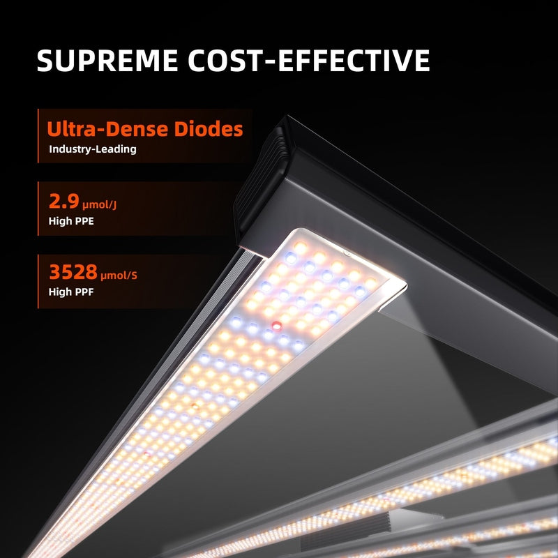 Spider Farmer G1200W – 1200W Smart App-Controlled LED Grow Light, 4x6 Coverage