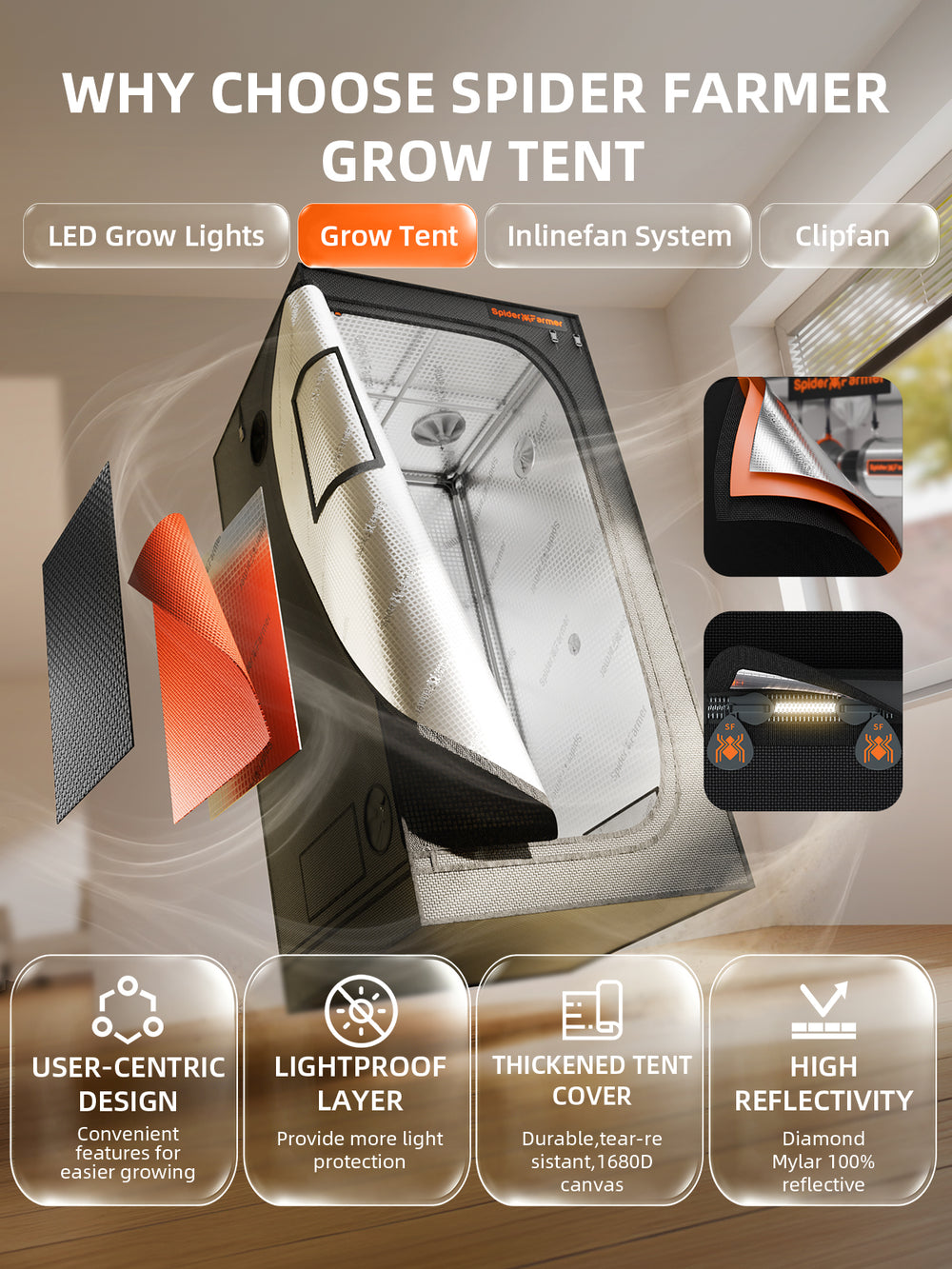Spider Farmer 3x3x6 Smart Grow Tent Kit with GGS Controller – G3000 LED, 4 Ventilation, 6 Clip Fan & 5x 11-Gallon Grow Bags tent specs 