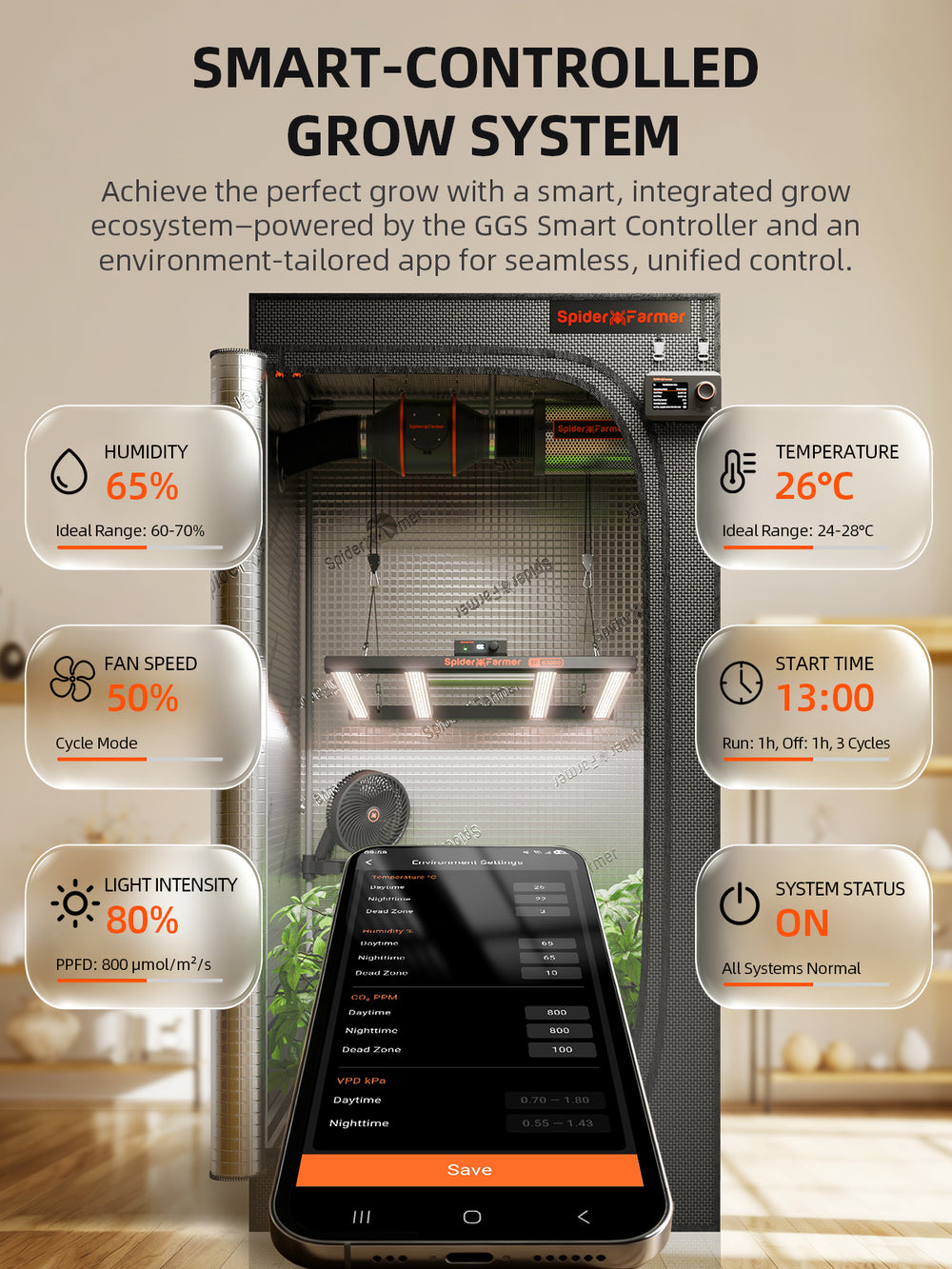 Spider Farmer 3x3x6 Smart Grow Tent Kit with GGS Controller – G3000 LED, 4 Ventilation, 6 Clip Fan & 5x 11-Gallon Grow Bags features 