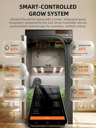Spider Farmer 3x3x6 Smart Grow Tent Kit with GGS Controller – G3000 LED, 4 Ventilation, 6 Clip Fan & 5x 11-Gallon Grow Bags features 