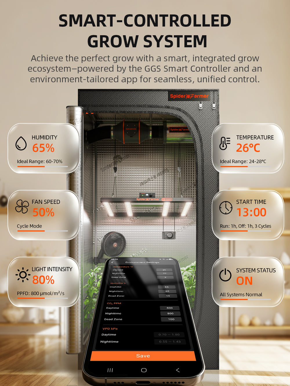Spider Farmer G3000 Complete Grow Tent Kit W/ Ventilation System / Speed Controller 3x3 features list 