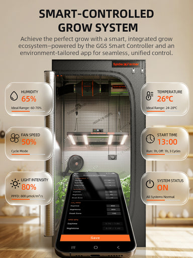 Spider Farmer G3000 Complete Grow Tent Kit W/ Ventilation System / Speed Controller 3x3 features list 