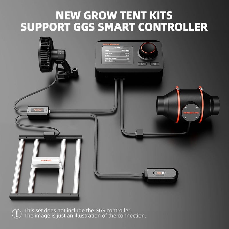 Spider Farmer G3000 Complete Grow Tent Kit W/ Ventilation System / Speed Controller smart connections