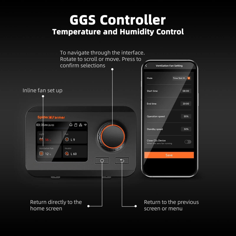 Spider Farmer 4″ Inline Fan with GGS Controller features