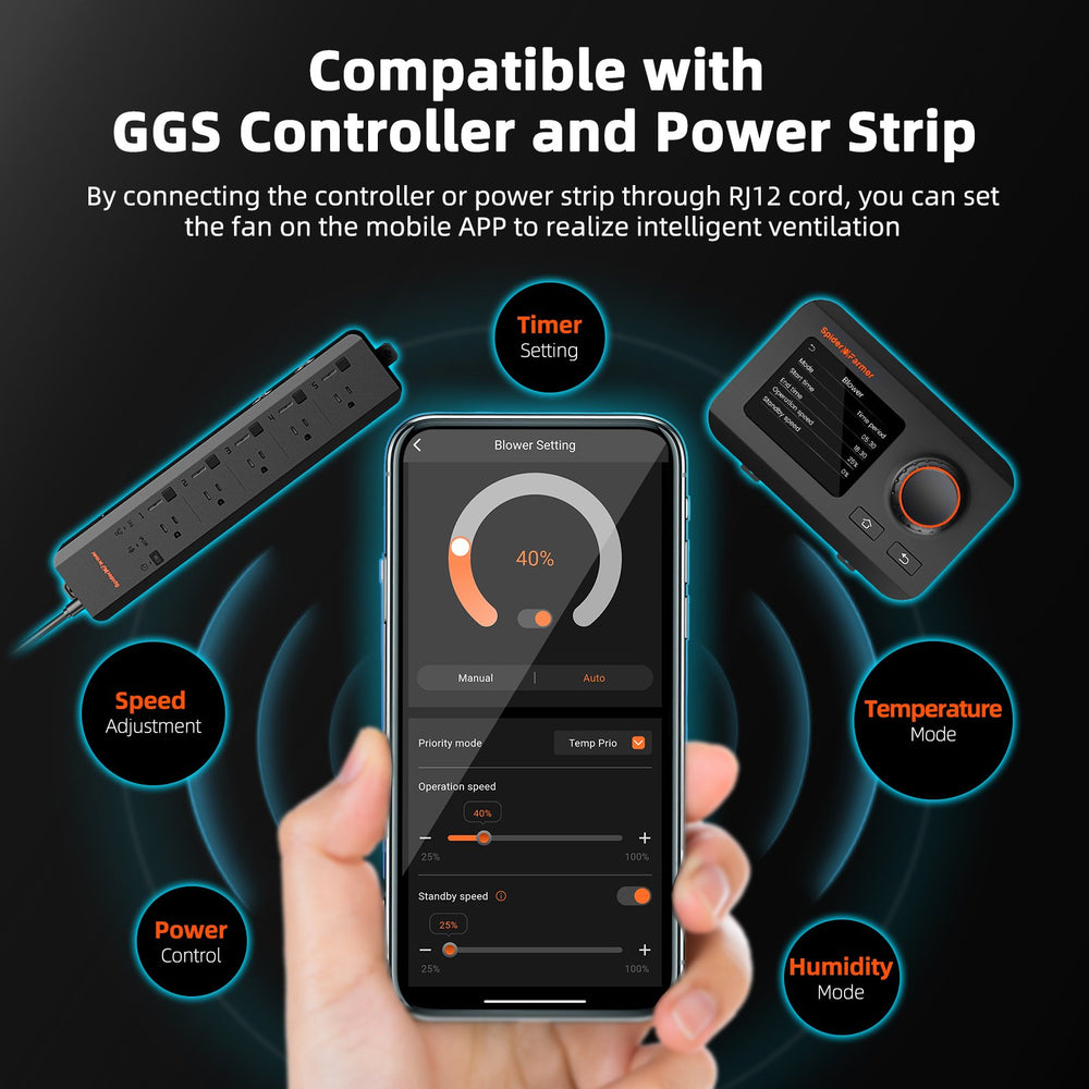 Spider Farmer 2x4x6 Grow Tent Kit – SF2000 EVO LED, Speed Controller Smart fan control system with smartphone app, GGS controller, and power strip on a dark background.