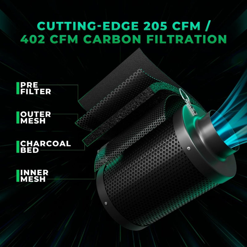 Mars Hydro 4-Inch iFresh smart Fan Complete Kit carbon filter