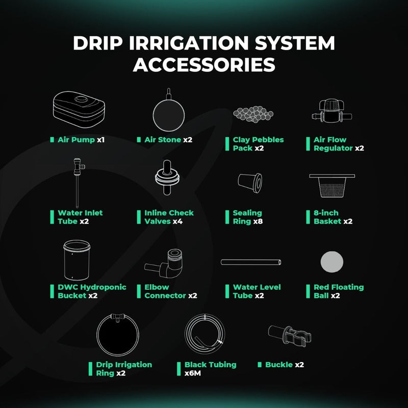 Mars Hydro 5-Gallon DWC Hydroponic System Kit with 2 Buckets (8-inch each) kit includes