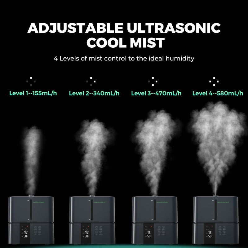 Mars Hydro 5L Ultrasonic Cool Mist Plant Humidifier adjustable cool mist