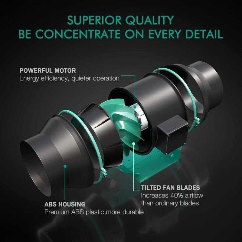 Mars Hydro 6-Inch Inline Duct Fan Complete Kit w/ Speed Controller  superior quality