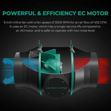 Mars Hydro 6 Inch Inline Duct Fan W/ Carbon Filter/ Speed Controller Combo speed 3000 RPM