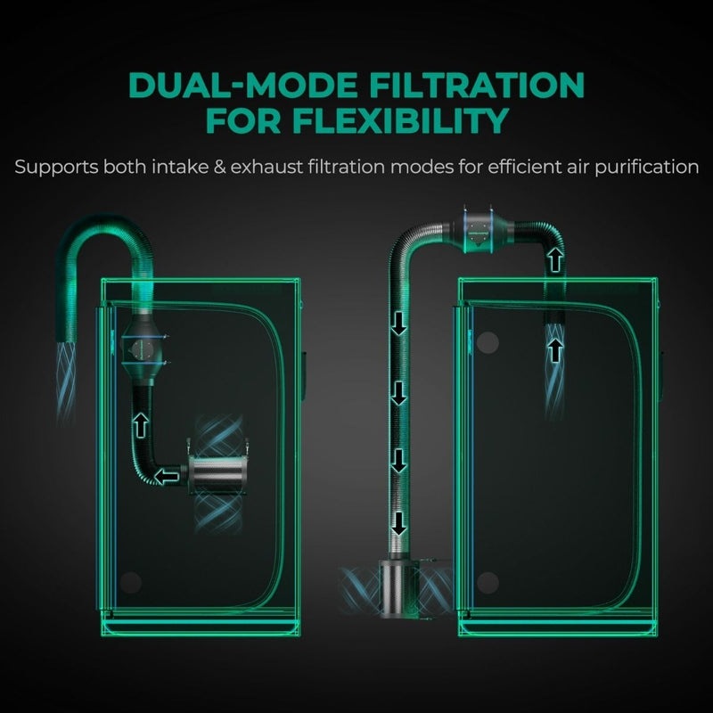 Mars Hydro 6 Inch Refillable Carbon Filter Odor Control dual mode filtration