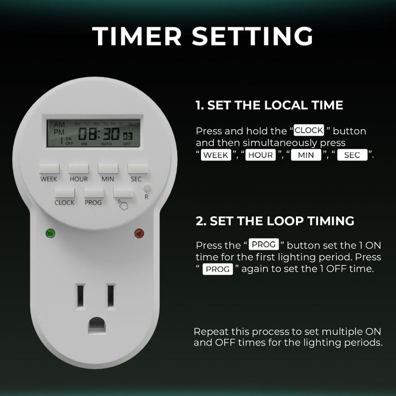 Mars Hydro 7-Day Programmable Digital Timer for Electrical Outlets setting details