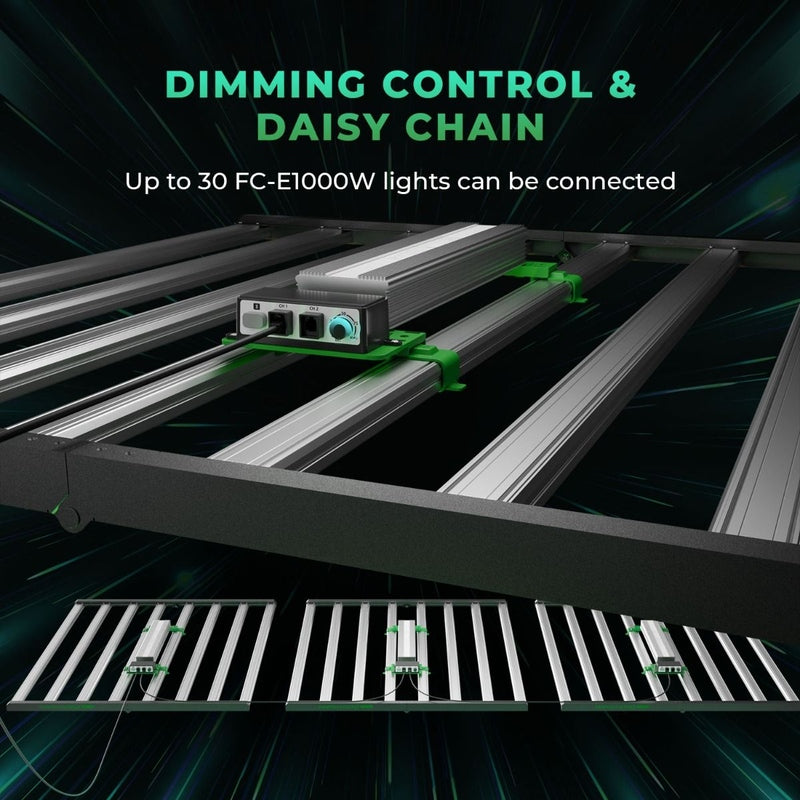 Mars Hydro FC-E1000W LED Grow Light 1000W daisy chain