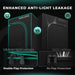Mars Hydro FC-E4800 (48"x 48"x 80") Complete Grow Tent Kit W/ Smart Grow System 4x4 anti light leak 